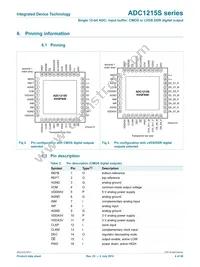 IDTADC1215S125HN-C18 Datasheet Page 4