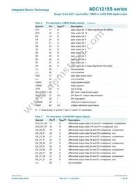 IDTADC1215S125HN-C18 Datasheet Page 5