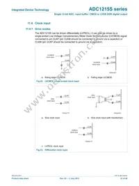 IDTADC1215S125HN-C18 Datasheet Page 23