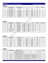 IDTCV115-4PVG8 Datasheet Page 6