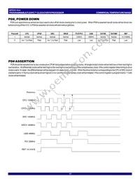 IDTCV115-4PVG8 Datasheet Page 17