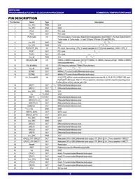 IDTCV122CPVG8 Datasheet Page 3