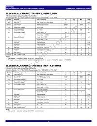 IDTCV122CPVG8 Datasheet Page 16