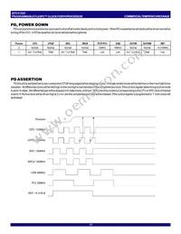 IDTCV122CPVG8 Datasheet Page 17