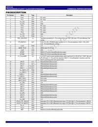IDTCV123PVG8 Datasheet Page 3