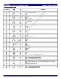 IDTCV132BPVG8 Datasheet Page 3