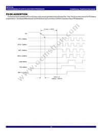 IDTCV152PVG8 Datasheet Page 14