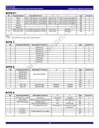 IDTCV183-2BPAG Datasheet Page 10