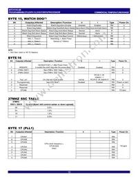 IDTCV183-2BPAG Datasheet Page 12