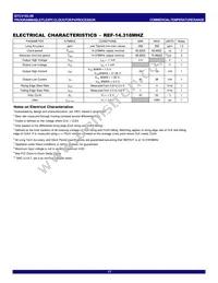 IDTCV183-2BPAG Datasheet Page 17