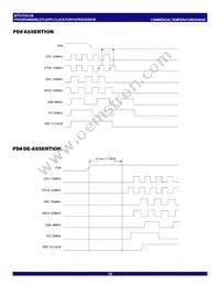 IDTCV183-2BPAG Datasheet Page 20