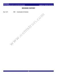 IDTCV183-2BPAG Datasheet Page 22