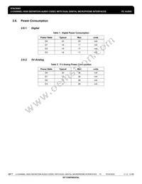 IDTSTAC9202X5TAEA1XR Datasheet Page 15