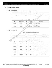 IDTSTAC9202X5TAEA1XR Datasheet Page 21