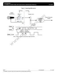 IDTSTAC9205X5TAEB2XR Datasheet Page 16