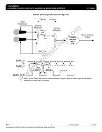 IDTSTAC9205X5TAEB2XR Datasheet Page 17