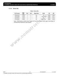 IDTSTAC9205X5TAEB2XR Datasheet Page 23