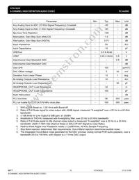 IDTSTAC9220X5TAEA6XR Datasheet Page 19