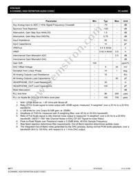 IDTSTAC9220X5TAEA6XR Datasheet Page 23