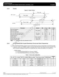 IDTSTAC9753AXNAED1XR Datasheet Page 17