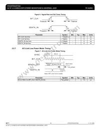 IDTSTAC9753AXNAED1XR Datasheet Page 19