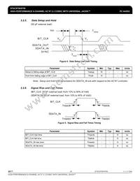 IDTSTAC9759XXTAEB1XR Datasheet Page 20