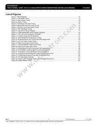 IDTSTAC9767XXTAEC1XR Datasheet Page 4