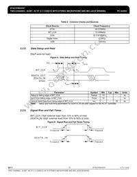 IDTSTAC9767XXTAEC1XR Datasheet Page 15