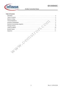 IDV30E60C Datasheet Page 3