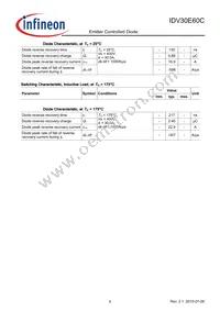 IDV30E60C Datasheet Page 5