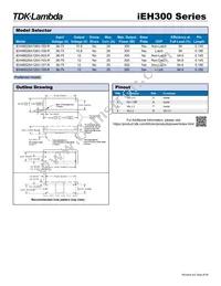 IEH48025A120V-109-R Datasheet Page 2