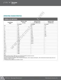 IELK11-1-62-50.0-01-V Datasheet Page 12