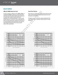 IELK11-1-62-50.0-01-V Datasheet Page 14