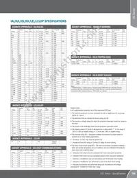 IELK11-1-62-50.0-01-V Datasheet Page 19