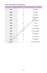 IF-RL30-670 Datasheet Page 22