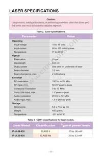 IF-UL08-635X Datasheet Page 12
