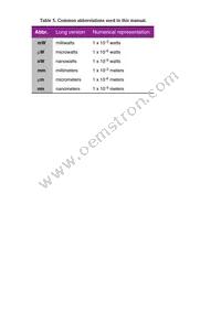 IF-VL30-635 Datasheet Page 22