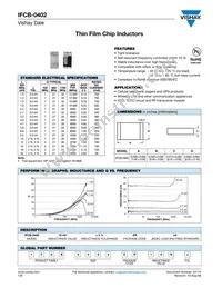 IFCB0402ER1N5C Datasheet Cover