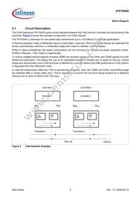 IFX1054GXUMA1 Datasheet Page 5