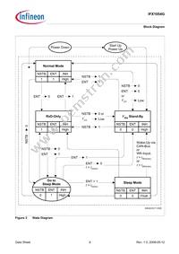 IFX1054GXUMA1 Datasheet Page 6
