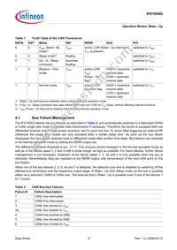 IFX1054GXUMA1 Datasheet Page 9