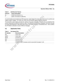 IFX1054GXUMA1 Datasheet Page 10