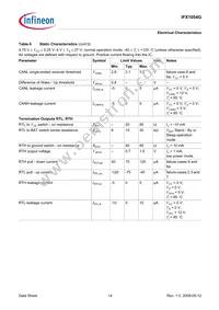 IFX1054GXUMA1 Datasheet Page 14