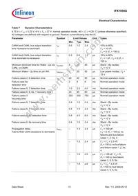 IFX1054GXUMA1 Datasheet Page 15