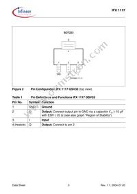 IFX1117GS V33 Datasheet Page 3