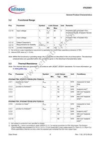 IFX25401TEV50ATMA1 Datasheet Page 6