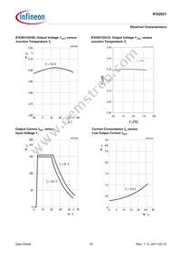 IFX2931GV33XUMA1 Datasheet Page 10