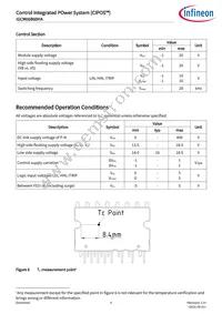 IGCM06B60HAXKMA1 Datasheet Page 8