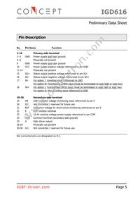 IGD616 Datasheet Page 5