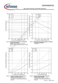 IGW40N65F5AXKSA1 Datasheet Page 9